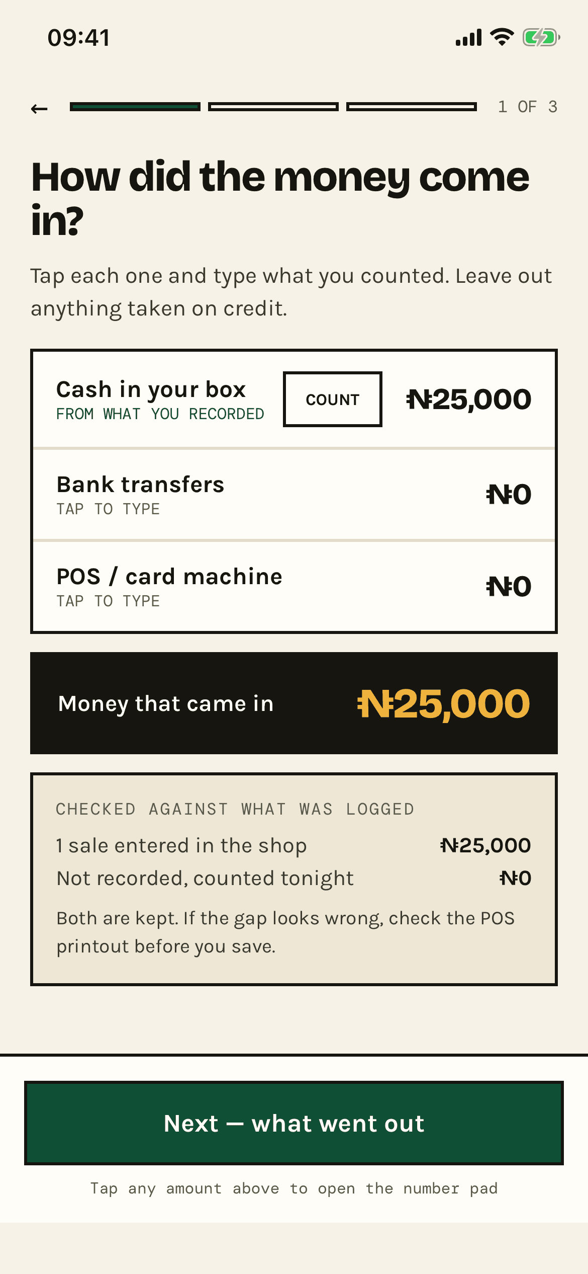 The first step of closing the book: cash in the box, bank transfers and POS counted separately, ₦25,000 in altogether, checked against the one sale entered in the shop.